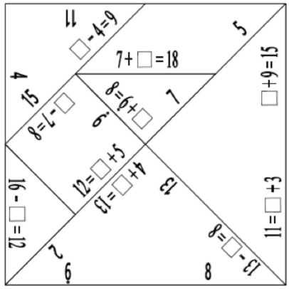 Matgram algebraico